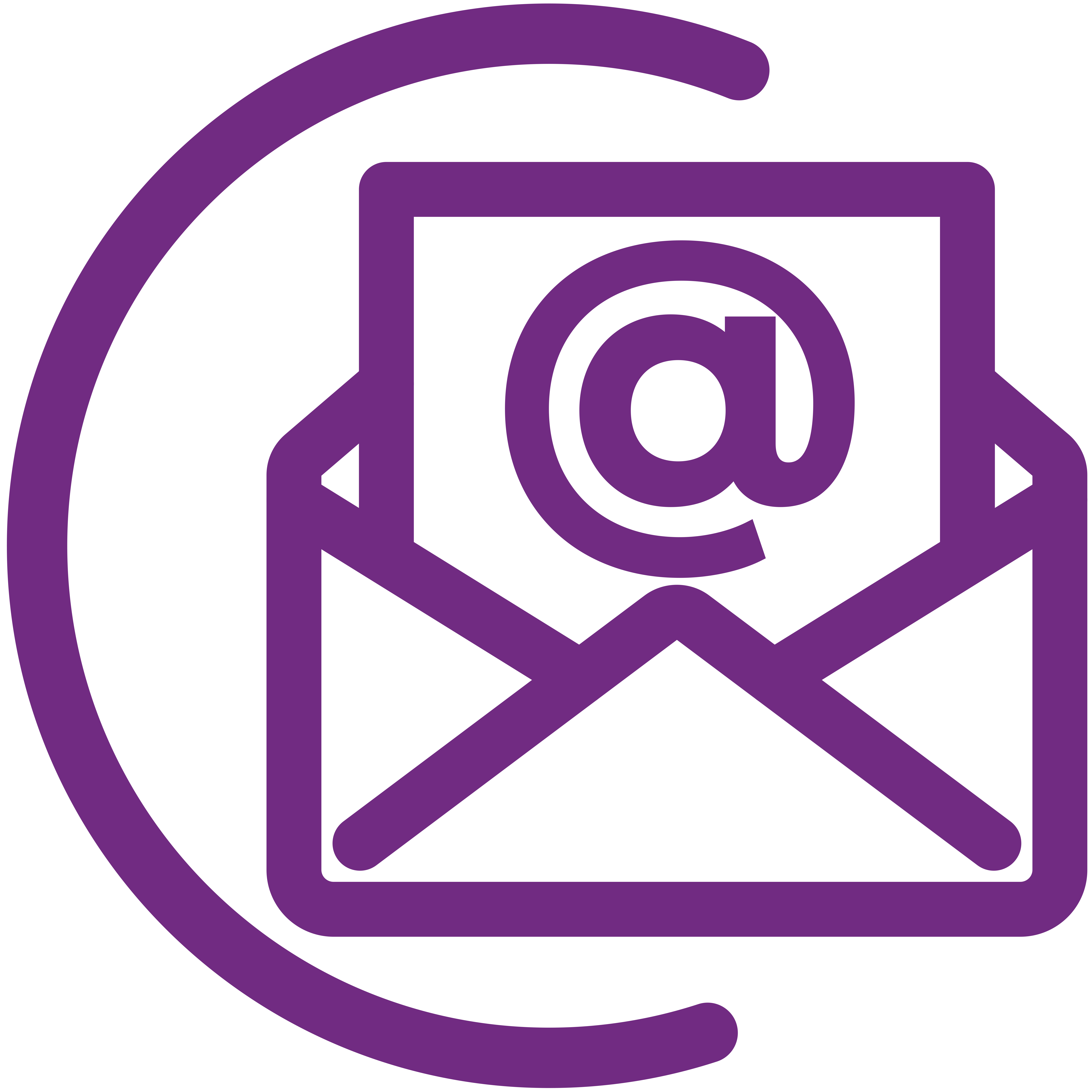 Icon of envelope with @ symbol