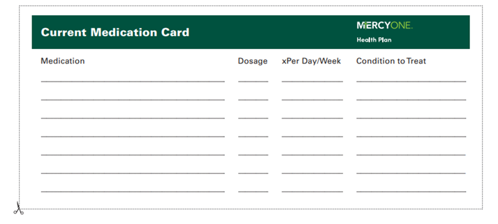 Current Medication Card Print Out